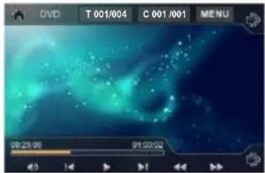 DVD T 001/004 C 001 /001 MENU 50:25:06 91:03:02