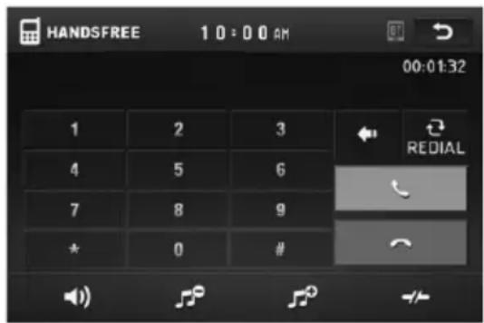 HANDSFREE 10:00 AM 00:01:32 1 2 3 4 5 6 7 8 9 * 0 # REDIAL
