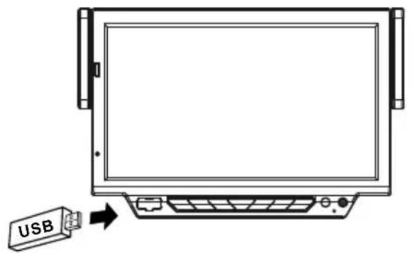 USB