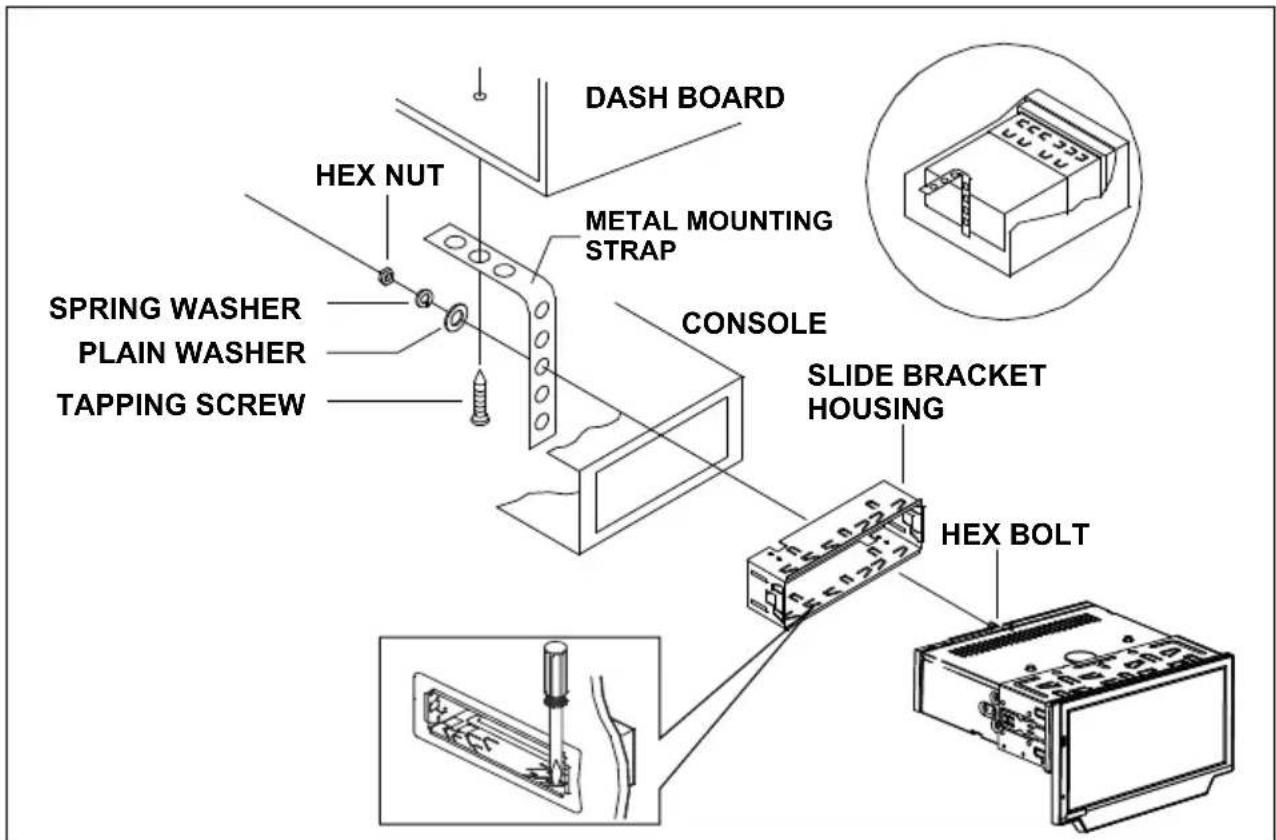 DASH BOARD HEX NUT METAL MOUNTING STRAP SPRING WASHER PLAIN WASHER TAPPING SCREW CONSOLE SLIDE BRACKET HOUSING HEX BOLT