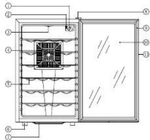 Technical diagram of an oven with numbered components and internal structure, likely for assembly or inspection purposes.
