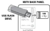 SANYO DP50842 - PHOTO VIEWER - 1