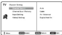 SANYO DP50842 - Channel Search - 1