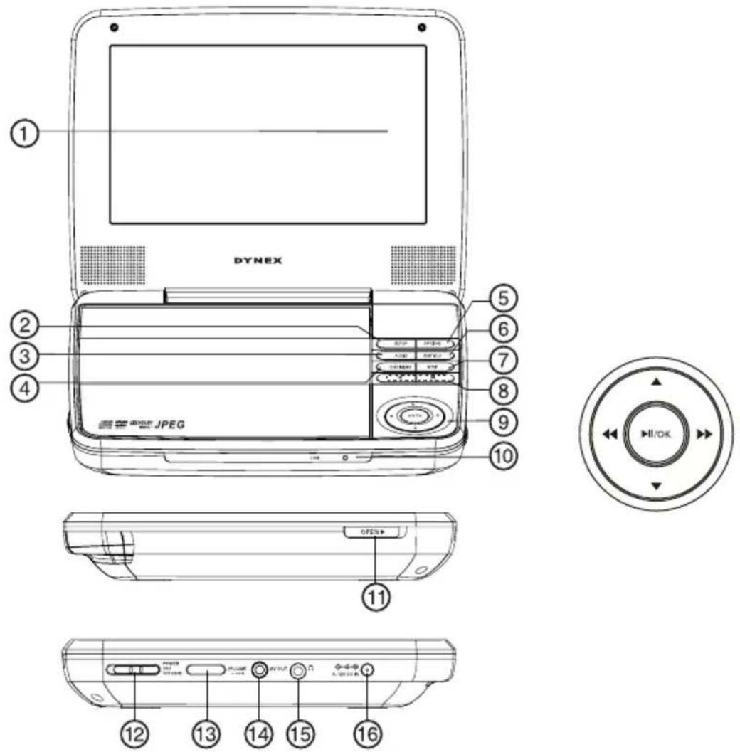 Dynex DX-P7DVD11 - Features - 1