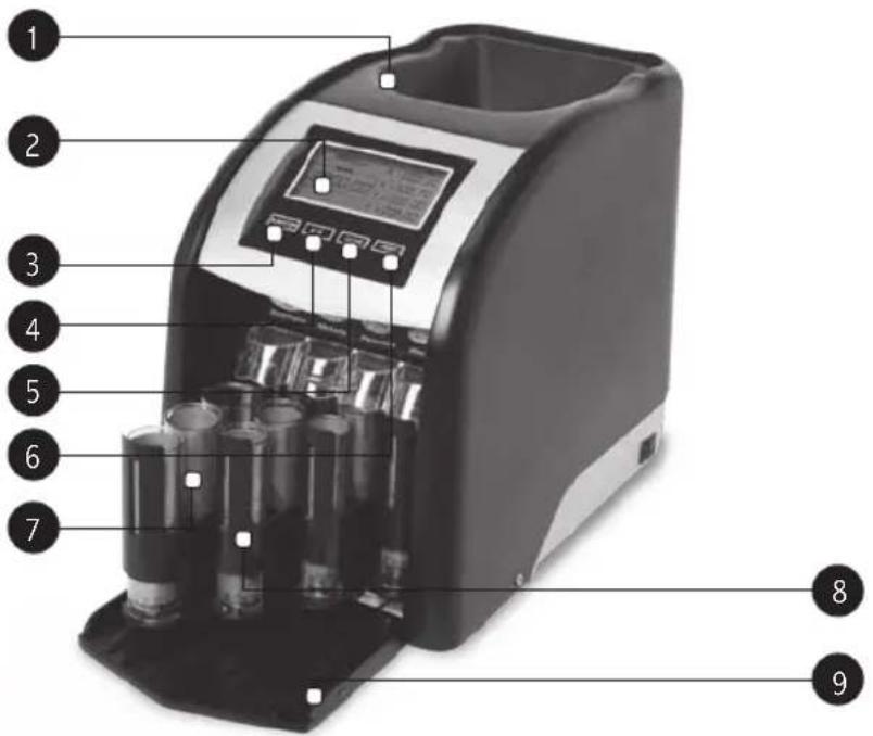 Labeled diagram of a digital measuring instrument with numbered parts for identification