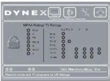 Dynex Audio Settings Charges MPAA Ratings TV Ratings None G P0 PG 15 R NC-17 * ALL FV LS V D Trv Y Trv Y2 Trv S Trv PG Trv H Trv MA E:\ALL\BlickSelectMove\JEnd Rest to movie and TV programs by US Ratings