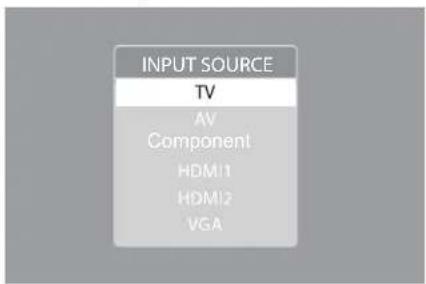INPUT SOURCE TV AV Component HDMI1 HDMI2 VGA