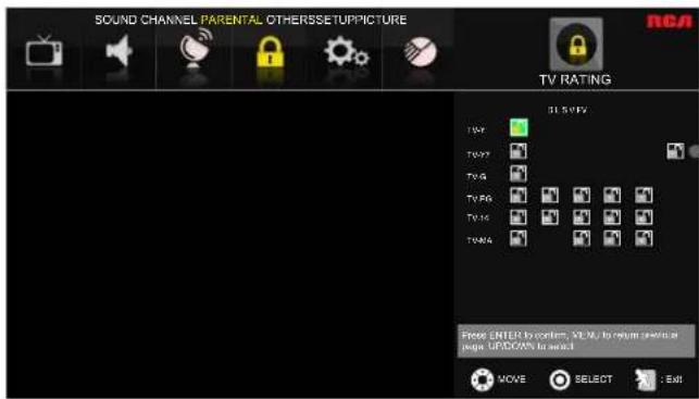 SOUND CHANNEL PARENTAL OTHERSSETUPPICTURE RCA TV RATING 31.5 V/FV TAY TAY2 TAY4 TAY5 TAY6 TAY7 TAY8 TAY9 TAY10 TAY11 TAY12 Free ENTER TO CONFIR, XLM, to return default page UP/DOWN to switch MOVE SELECT : Exit