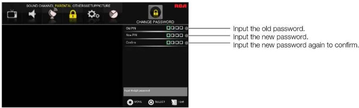 SOUND CHANNEL PARENTAL OTHERSSETUPPICTURE CHANGE PASSWORD Old PIN New PIN Confirm Input the old password. Input the new password. Input the new password again to confirm. Front 4-digit password MOVE SELECT : Exit