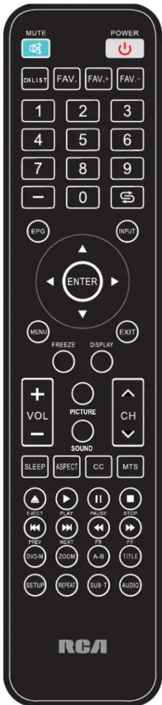 MUTE POWER CHLIST FAV. FAV.+ FAV.- 1 2 3 4 5 6 7 8 9 - 0 $ EPG INPUT ENTER MENU FREEZE DISPLAY EXIT + PICTURE ↑ VOL CH - SOUND SLEEP ASPECT CC MTS EJECT PLAY II STOP PREV NEXT FR FF DVD-M ZOOM A-B TITLE SETUP REPEAT SUB-T AUDIO RCA