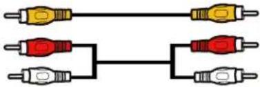 RCA 46LA45RQ - Choose Your Connections - 2