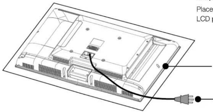 Place LCD p