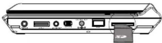 Diagram of a device rear panel with labeled ports and a printer icon, showing ports like USB, USB, and USB port.