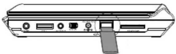 Technical diagram of a device rear panel with labeled ports and buttons