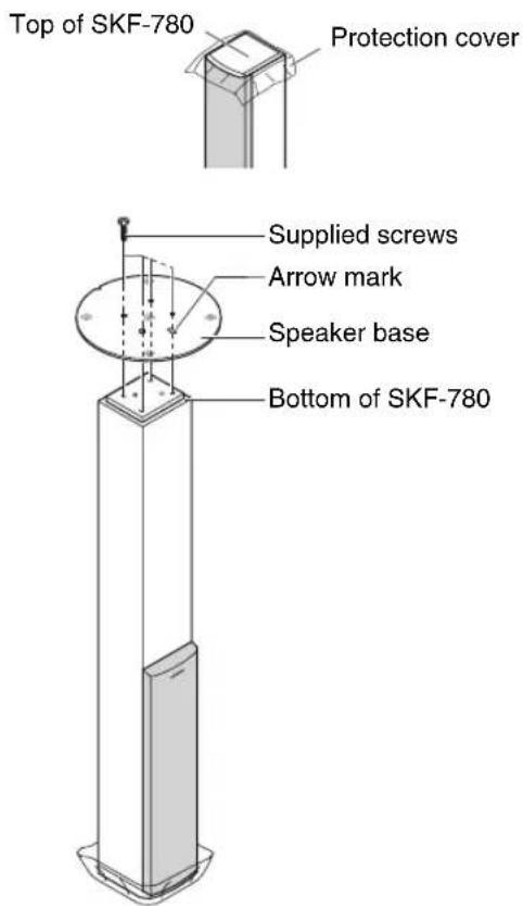 Top of SKF-780 Protection cover Supplied screws Arrow mark Speaker base Bottom of SKF-780