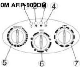 30M ARP-900DM 4 5 6 7