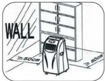 WALL ≥50cm ≥60cm