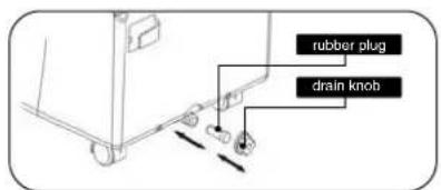 rubber plug drain knob