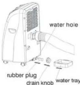 water hole rubber plug drain knob water tray