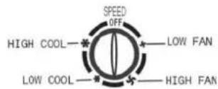 Royal Sovereign ARP-900E - Setting temperature - 1
