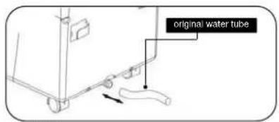 original water tube