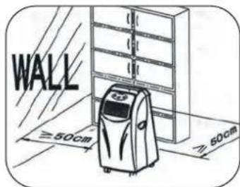 WALL ≥50cm ≥60cm