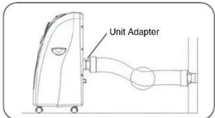 Unit Adapter
