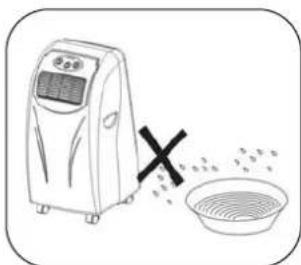 Diagram showing a portable air conditioner unit with a cross symbol indicating a chemical or chemical process.