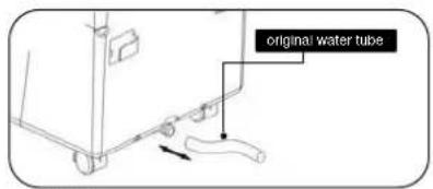 original water tube
