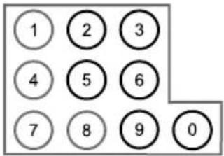 1 2 3 4 5 6 7 8 9 0