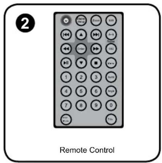 2 Remote Control