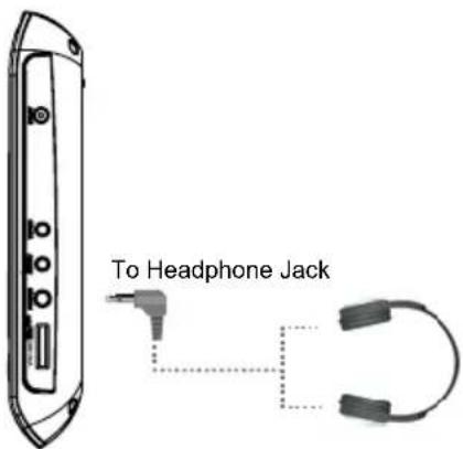 To Headphone Jack
