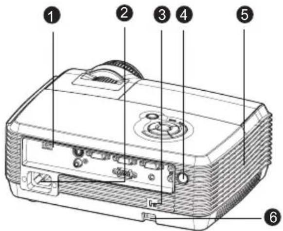 Labeled diagram of a projector with numbered parts for identification