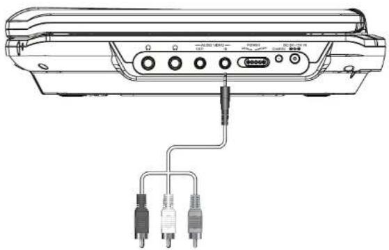 GPX PD908B - Using the Video/Audio Input - 1