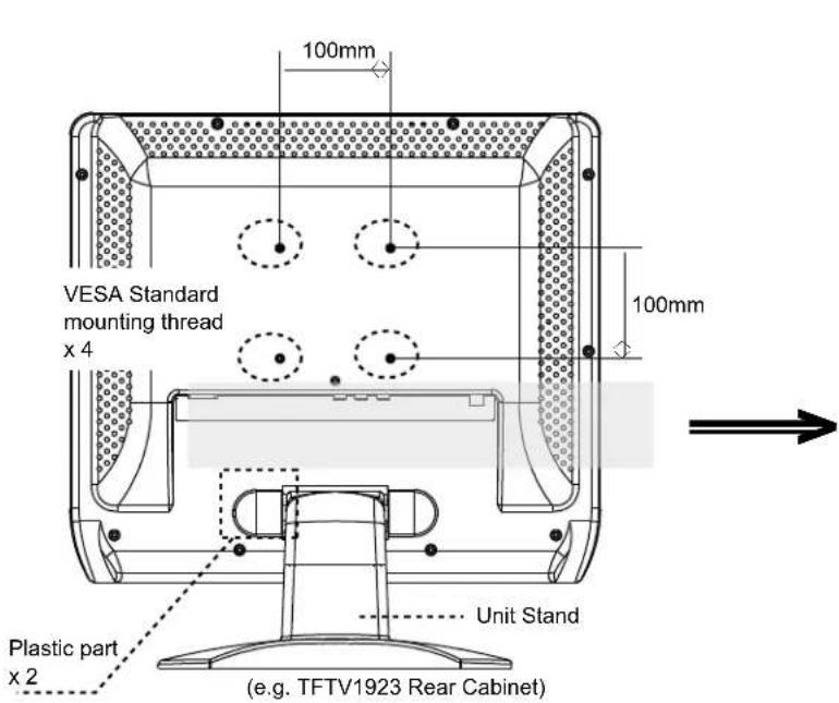 100mm VESA Standard mounting thread x 4 100mm Plastic part x 2 Unit Stand (e.g. TFTV1923 Rear Cabinet)