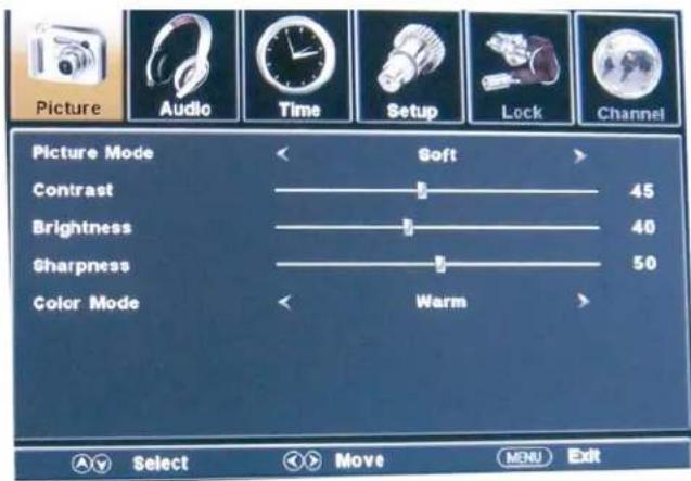 Picture Audio Time Setup Lock Channel Picture Mode < Soft > Contrast 45 Brightness 40 Sharpness 50 Color Mode < Warm > Select Move MENU Exit