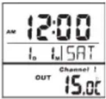 AM 12:00 I₀ Iₘ SAT OUT Channel! 15.0t