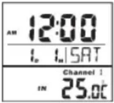 AM 12:00 I. I.SAT Channel 1 IN 25.00
