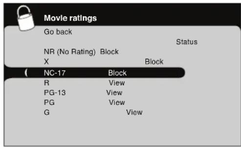 Movie ratings Go back Status NR (No Rating) Block X Block ( NC-17 Block R View PG-13 View PG View G View