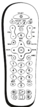 ON/OCT TV R3/8/06/12 VOL + - VOL + - VOL + - VOL + - VOL + - VOL + - VOL + - VOL + - VOL + - VOL + - VOL + - VOL + - VOL + - VOL + - VOL + - VOL + - VOL + - VOL + - VOL + - VOL + - VOL + - - VOL + - VOL + - VOL + - VOL + - VOL + - VOL + - VOL + - VOL + - VOL + - VOL + - VOL + - VOL + - VOL + - VOL + - VOL + - VOL + - VOL + - VOL + - VOL + - VOL - - VOL - - VOL - - VOL - - VOL - + VOL - + VOL - + VOL - + VOL - + VOL - + VOL - + VOL - + VOL - + VOL - + VOL - + VOL - + VOL - + VOL - + VOL - + VOL - + VOL - + VOL - + VOL - + VOL - + VOL - + - VOL - + - VOL - + - VOL - + - VOL - + - VOL - + - VOL - + - VOL - + - VOL - + - VOL - + - VOL - + - VOL - + - VOL - + - VOL - + - VOL - + - VOL - + - VOL - + - VOL - 1 - 2 - 3 - 4 - 5 - 6 - 7 - 8 - 9 - 10 - 11 - 12 - 13 - 14 - 15 - 16 - 17 - 18 - 19 - 20 - 21 - 22 - 23 - 24 - 25 - 26 - 27 - 28 - 29 - 30 - 31 - 32 - 33 - 34 - 35 - 36 - 37 - 38 - 39 - 40 - 41 - 42 - 43 - 44 - 45 - 46 - 47 - 48 - 49 - 50 - 51 - 52 - 53 - 54 - 55 - 56 - 57 - 58 - 59 - 60 - 61 - 62 - 63 - 64 - 65 - 66 - 67 - 68 - 69 - 70 - 71 - 72 - 73 - 74 - 75 - 76 - 77 - 78 - 79 - 80 - 81 - 82 - 83 - 84 - 85 - 86 - 87 - 88 - 89 - 90 - 91 - 92 - 93 - 94 - 95 - 96 - 97 - 98 - 99 -100