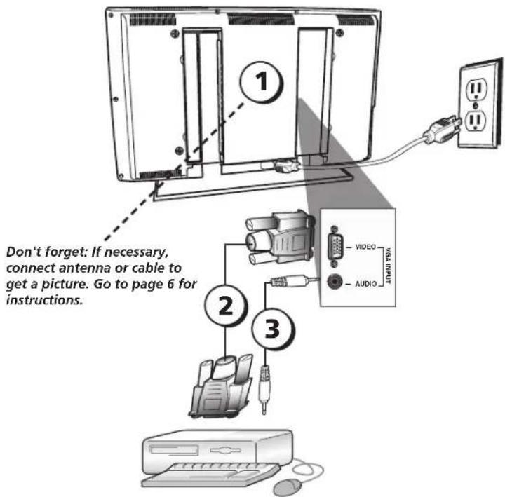 Don't forget: If necessary, connect antenna or cable to get a picture. Go to page 6 for instructions.