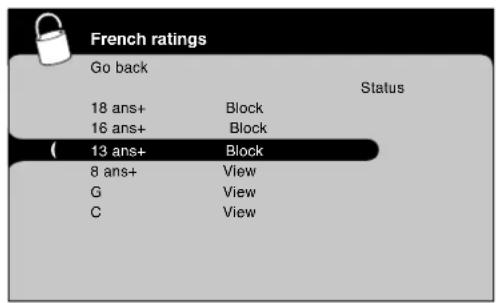 French ratings Go back Status 18 ans+ Block 16 ans+ Block ( 13 ans+ Block 8 ans+ View G View C View