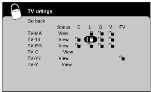 TV ratings Go back Status D L S V FV TV-MA View TV-14 View TV-PG View TV-G View TV-Y7 View TV-Y View