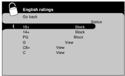 English ratings Go back Status 18+ Block 14+ Block PG Block G View C8+ View C View