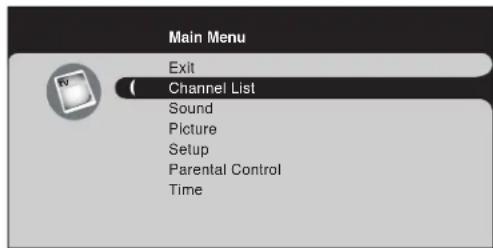 Main Menu Exit Channel List Sound Picture Setup Parental Control Time