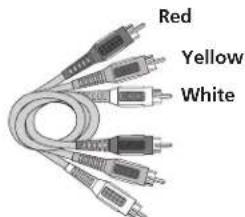Red Yellow White
