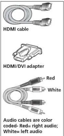 HDMI cable HDMI/DVI adapter Red White Audio cables are color coded- Red= right audio; White= left audio