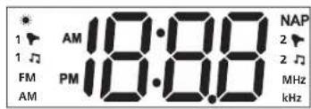 1 1 FM AM AM 18:88 PM 18:88 NAP 2 2 MHz kHz