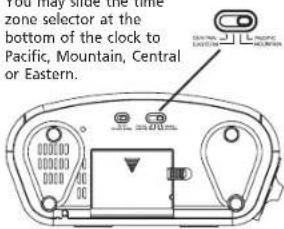 You may since the time zone selector at the bottom of the clock to Pacific, Mountain, Central or Eastern.