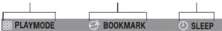 PLAYMODE BOOKMARK SLEEP